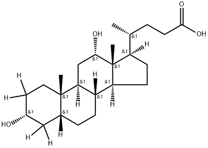 DEOXYCHOLIC-2,2,4,4-D4 ACID Structural