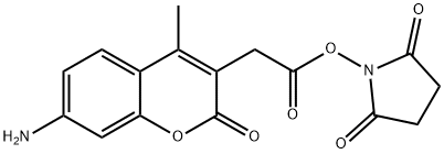 AMCA-NHS Structural