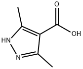 3,5-DIMETHYL-1H-PYRAZOLE-4-CARBOXYLIC ACID