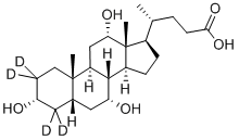 CHOLIC-2,2,4,4-D4 ACID