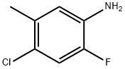 2-CHLORO-4-FLUORO-5-METHYL ANILINE