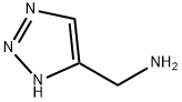 1H-[1,2,3]TRIAZOL-4-YLMETHYLAMINE HCL