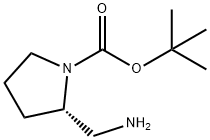 (S)-1-N-Boc-2-(aminomethyl)pyrrolidine Structural