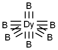 DYSPROSIUM BORIDE