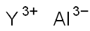 YTTRIUM ALUMINIDE