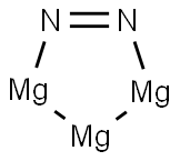 Magnesium nitride Structural