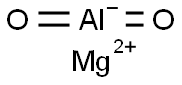 MAGNESIUM ALUMINATE