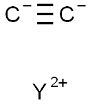 YTTRIUM CARBIDE Structural