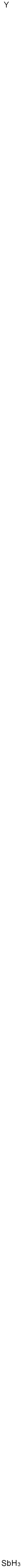 YTTRIUM ANTIMONIDE Structural