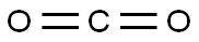 Carbon dioxide Structural Picture