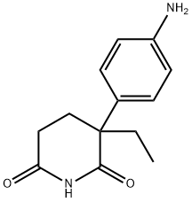 Aminoglutethimide