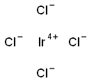 Iridium chloride  Structural