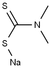 Sodium dimethyldithiocarbamate  Structural