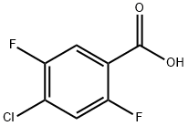 4-CHLORO-2,5-DIFLUOROBENZOIC ACID Structural