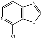 Oxazolo[5,4-c]pyridine, 4-chloro-2-Methyl- Structural