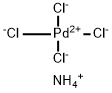 Palladium(II)-ammonium chloride Structural