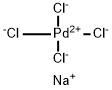 Sodium tetrachloropalladate(II) Structural Picture