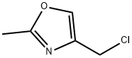 OXAZOLE, 4-(CHLOROMETHYL)-2-METHYL- Structural