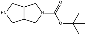 2-BOC-HEXAHYDRO-PYRROLO[3,4-C]PYRROLE Structural