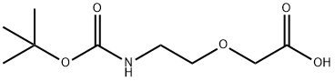 Acetic acid, [2-[[(1,1-dimethylethoxy)carbonyl]amino]ethoxy]- (9CI) Structural