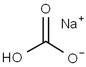 Sodium bicarbonate Structural Picture