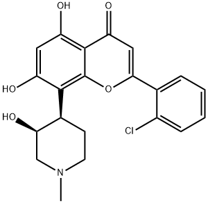 Flavopiridol Structural