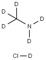 METHYLAMINE-D5 DEUTERIOCHLORIDE Structural