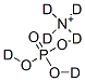 AMMONIUM-D4 DIDEUTERIUMPHOSPHATE Structural