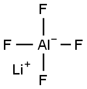 lithium tetrafluoroaluminate Structural
