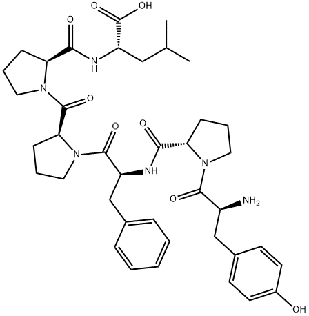 casomokinin L Structural