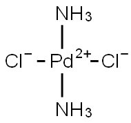 diamminedichloropalladium  Structural