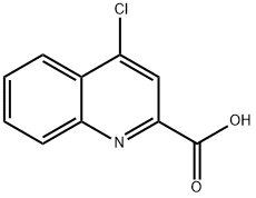 4-CHLOROQUINOLINE-2-CARBOXYLIC ACID Structural