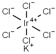 Dipotassium hexachloroiridate Structural