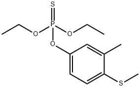 FENTHION-ETHYL Structural