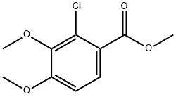 METHYL 2-CHLORO-3,4-DIMETHOXYBENZOATE Structural