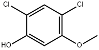 2,4-Dichloro-5-methoxyphenol Structural