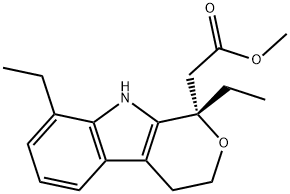 Etodolac methyl ester