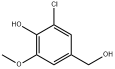 5-CHLOROVANILLYL ALCOHOL Structural