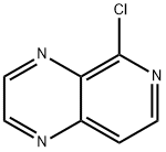 5-CHLOROPYRIDO[4,3-B]PYRAZINE Structural