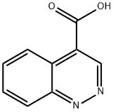 CINNOLINE-4-CARBOXYLIC ACID Structural