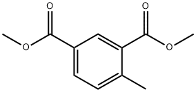 dimethyl 4-methylisophthalate  Structural