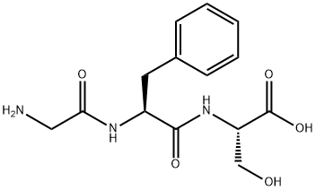 GLY-PHE-SER Structural