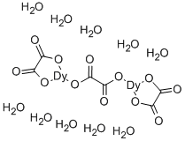 DYSPROSIUM OXALATE Structural