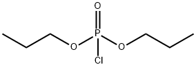 Dipropyl chlorophosphate Structural