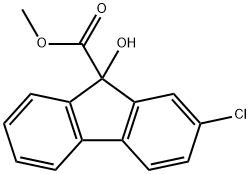 Chlorflurenol-methyl Structural