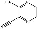 3-AMINOPYRAZINE-2-CARBONITRILE Structural