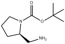 (R)-2-(Aminomethyl)-1-N-Boc-pyyrolidine Structural