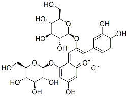 CYANIN CHLORIDE Structural