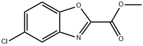 5-CHLORO-BENZOOXAZOLE-2-CARBOXYLIC ACID METHYL ESTER Structural