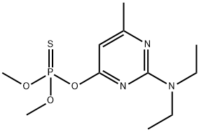 Pirimiphos-methyl  Structural Picture